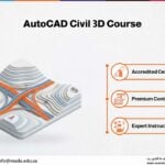 AutoCAD Civil 3D Course