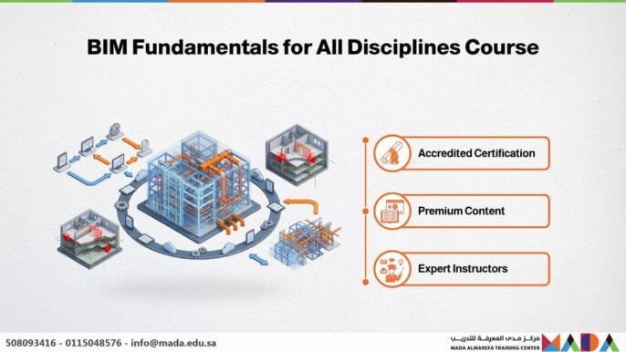 BIM Fundamentals for All Disciplines Course