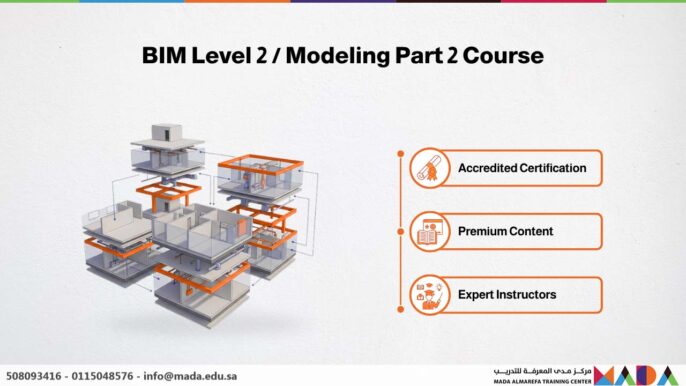 BIM Level 2 / Modeling Part 2 Course