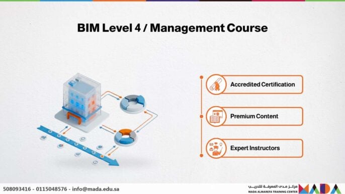 BIM Level 4 / Management Course