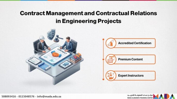 Contract Management and Contractual Relations in Engineering Projects