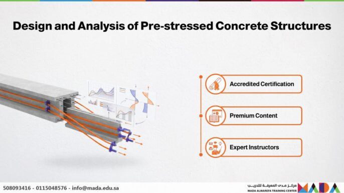 Design and Analysis of Pre-stressed Concrete Structures