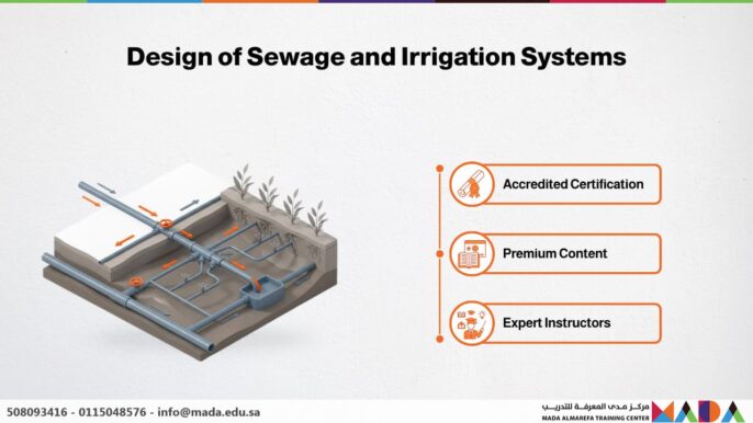 Design of Sewage and Irrigation Systems