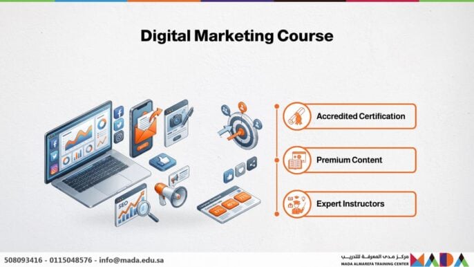 Digital Marketing Course