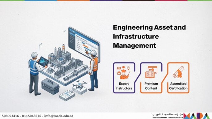 Engineering Asset and Infrastructure Management