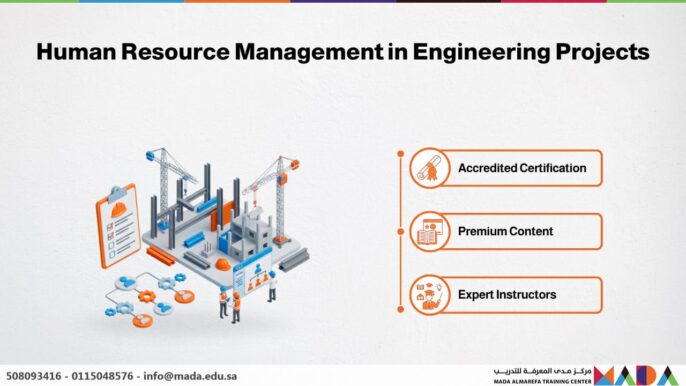 Human Resource Management in Engineering Projects