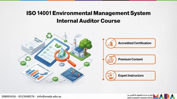 ISO 14001 Environmental Management System Internal Auditor Course