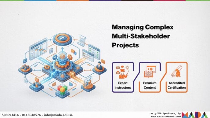 Managing Complex Multi-Stakeholder Projects