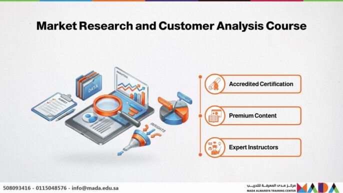 Market Research and Customer Analysis Course
