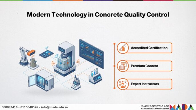 Modern Technology in Concrete Quality Control