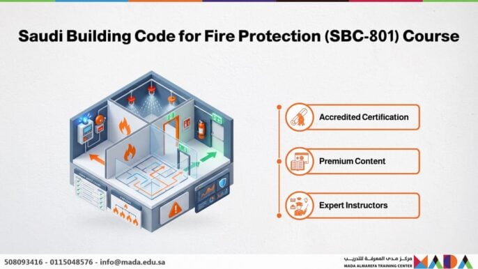 Saudi Building Code for Fire Protection (SBC-801) Course