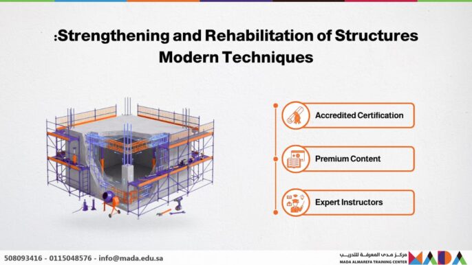 Strengthening and Rehabilitation of Structures: Modern Techniques