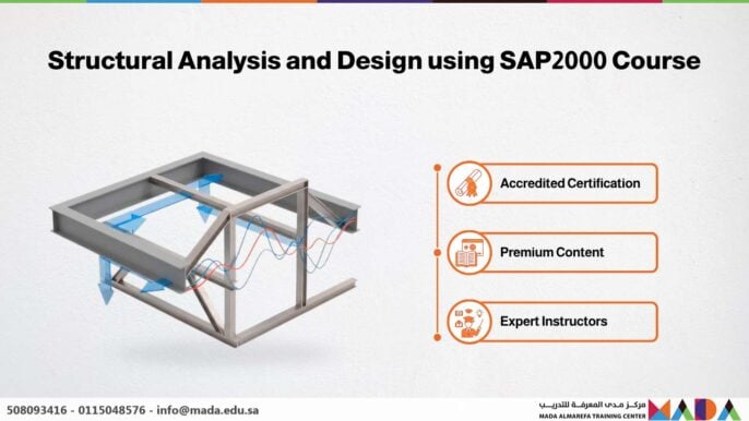 Structural Analysis and Design using SAP2000 Course