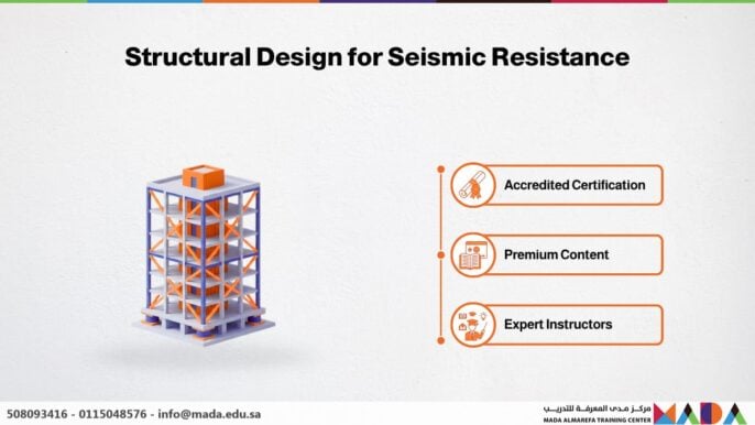 Structural Design for Seismic Resistance