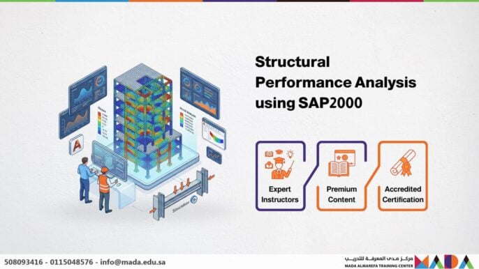 Structural Performance Analysis using SAP2000