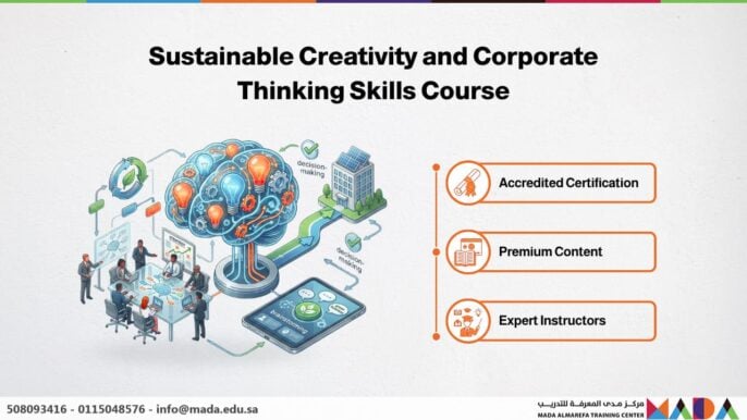 Sustainable Creativity and Corporate Thinking Skills Course