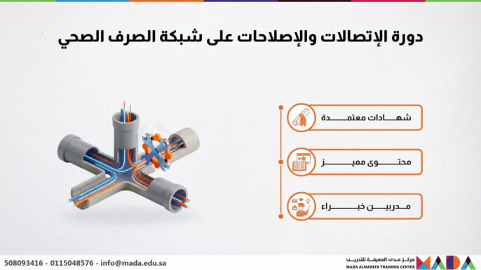 دورة الإتصالات والإصلاحات على شبكة الصرف الصحي