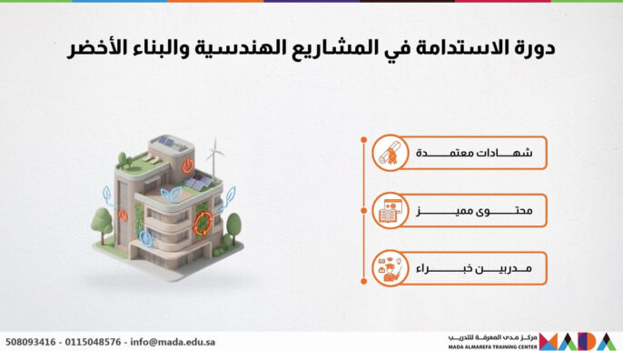 دورة الاستدامة في المشاريع الهندسية والبناء الأخضر