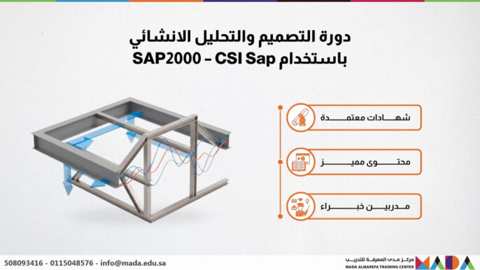 دورة التصميم والتحليل الانشائي باستخدام SAP2000 – CSI Sap