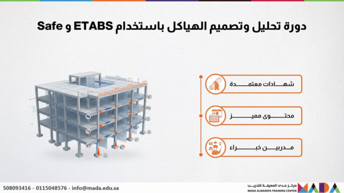 دورة تحليل وتصميم الهياكل باستخدام ETABS و Safe