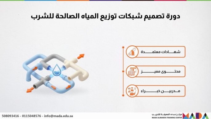 دورة تصميم شبكات توزيع المياه الصالحة للشرب