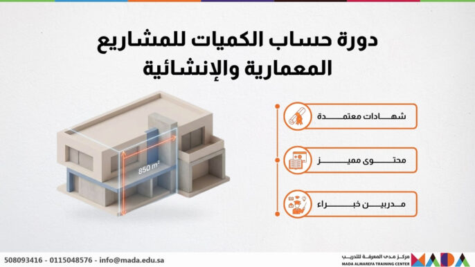 دورة حساب الكميات للمشاريع المعمارية والإنشائية