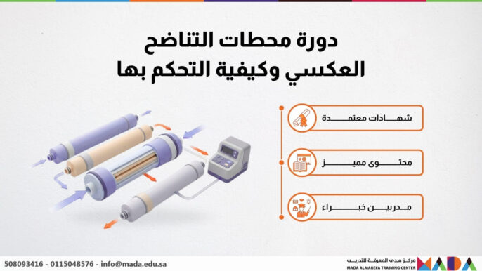 دورة محطات التناضح العكسي وكيفية التحكم بها