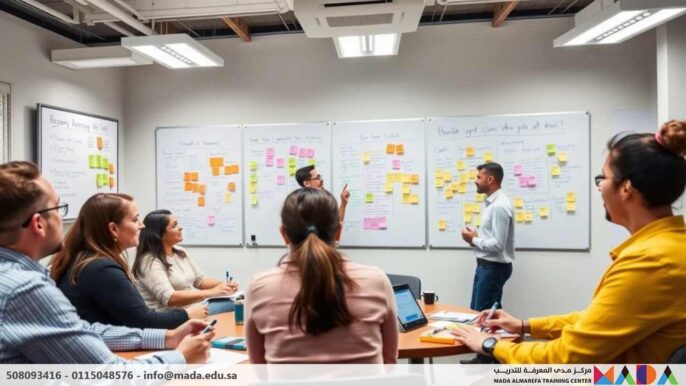 دورة مهارات الإبداع المستدام والتفكير في الشركات