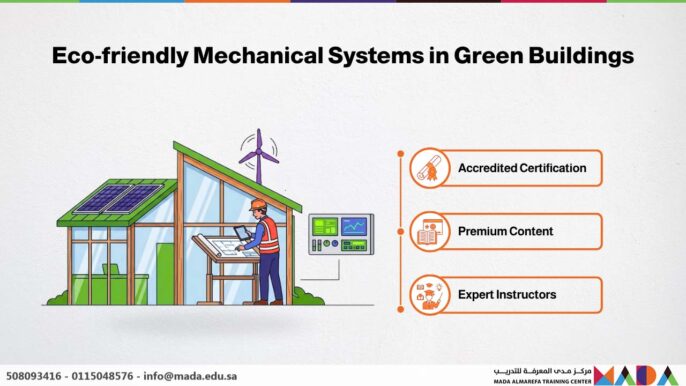 Eco-friendly Mechanical Systems in Green Buildings