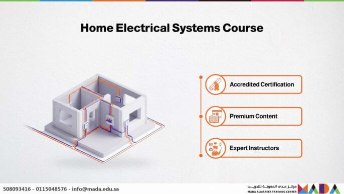 Home Electrical Systems Course