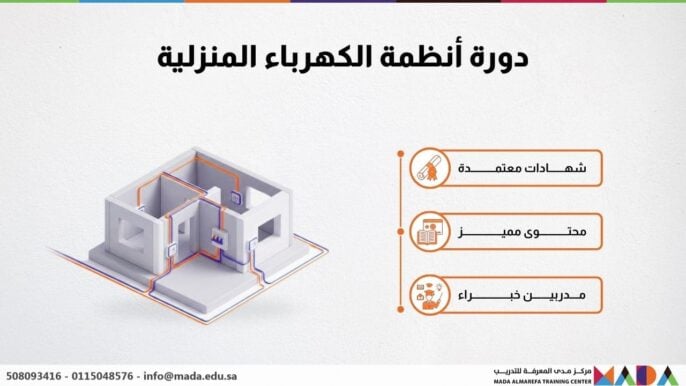 دورة أنظمة الكهرباء المنزلية