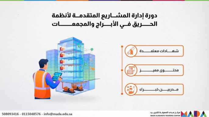 دورة إدارة المشاريع المتقدمة لأنظمة الحريق في الأبراج والمجمعات