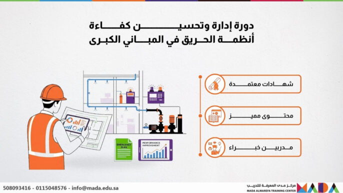 دورة إدارة وتحسين كفاءة أنظمة الحريق في المباني الكبرى