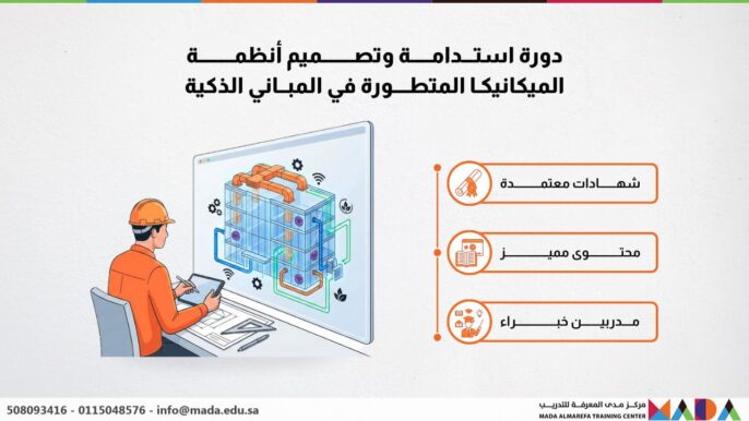 دورة استدامة وتصميم أنظمة الميكانيكا المتطورة في المباني الذكية