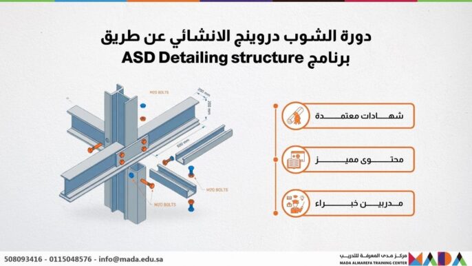 دورة الشوب دروينج الانشائي عن طريق برنامج ASD Detailing structure
