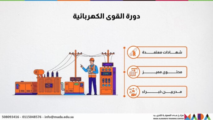 دورة القوى الكهربائية
