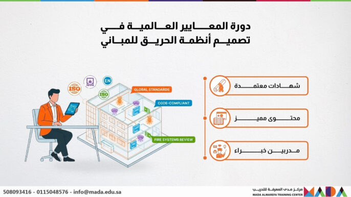 دورة المعايير العالمية في تصميم أنظمة الحريق للمباني