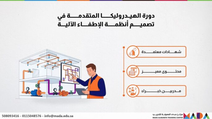 دورة الهيدروليكا المتقدمة في تصميم أنظمة الإطفاء الآلية