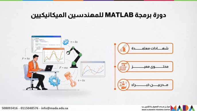 دورة برمجة MATLAB للمهندسين الميكانيكيين
