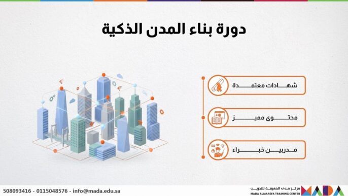 دورة بناء المدن الذكية