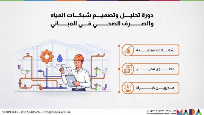 دورة تحليل وتصميم شبكات المياه والصرف الصحي في المباني