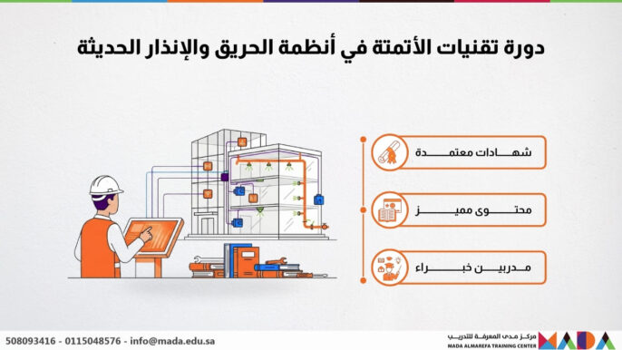 دورة تقنيات الأتمتة في أنظمة الحريق والإنذار الحديثة