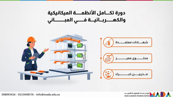 دورة تكامل الأنظمة الميكانيكية والكهربائية في المباني