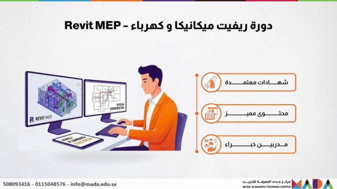 دورة ريفيت ميكانيكا و كهرباء – revit MEP