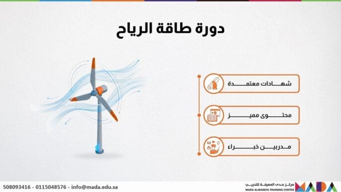 دورة طاقة الرياح