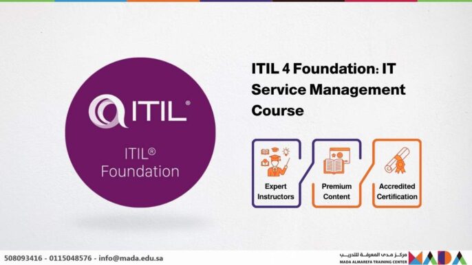 ITIL 4 Foundation_ IT Service Management Course