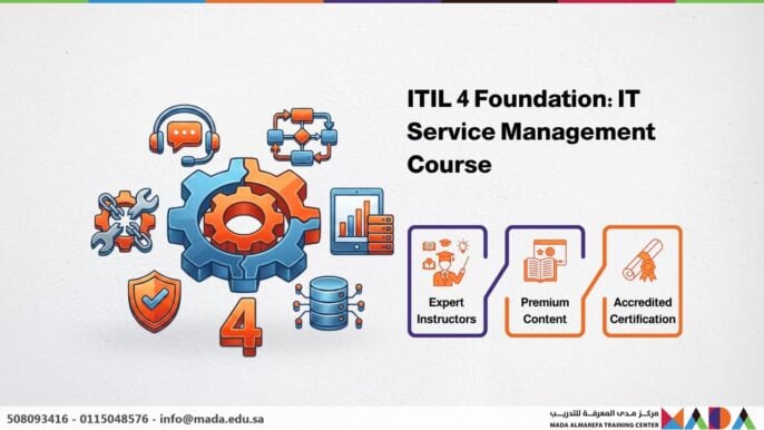 ITIL 4 Foundation: IT Service Management Course