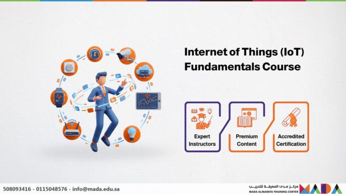 Internet of Things (IoT) Fundamentals Course