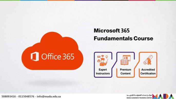 Microsoft 365 Fundamentals Course