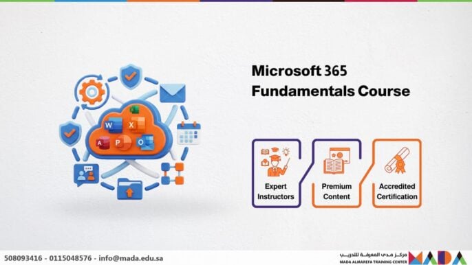 Microsoft 365 Fundamentals Course